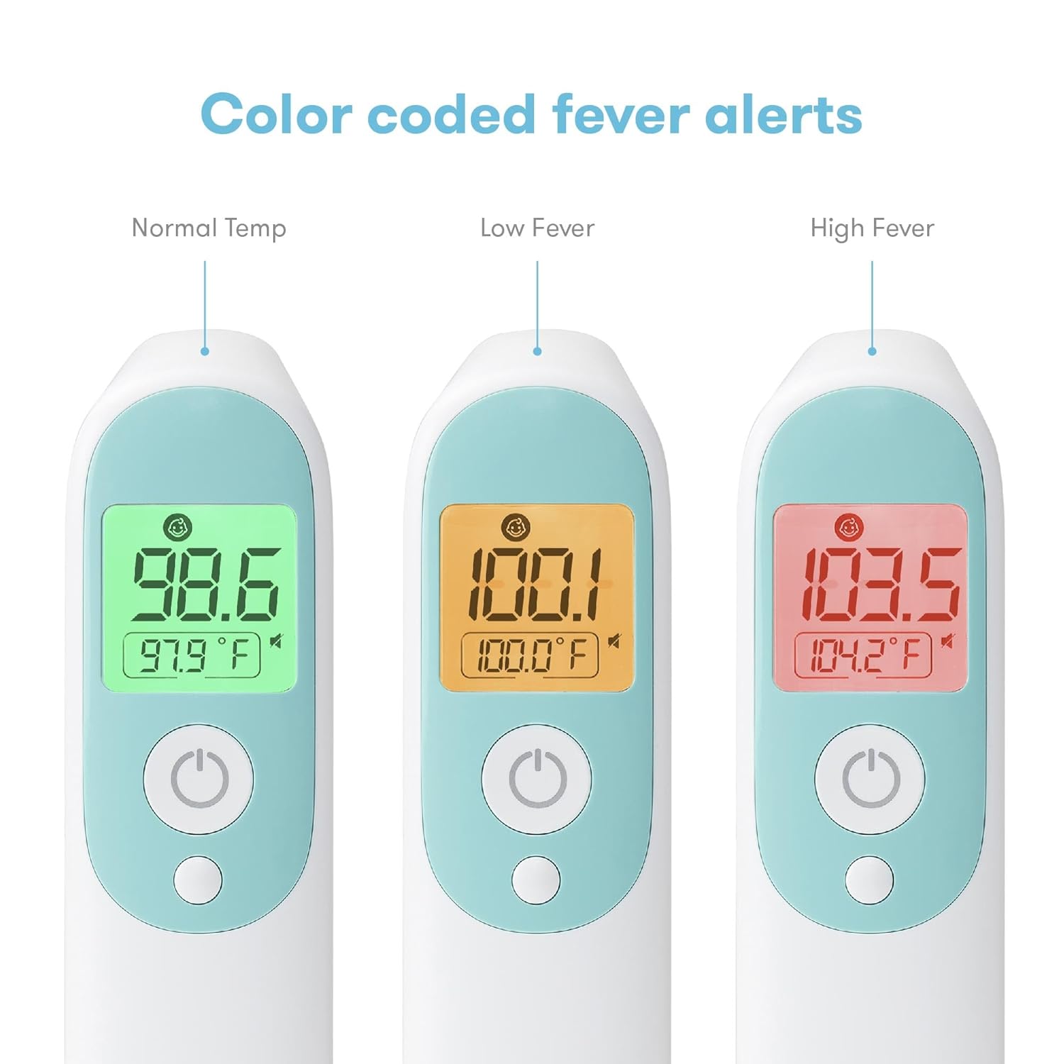 3-in-1 Infrared Thermometer for Ear, Forehead & Touchless F645