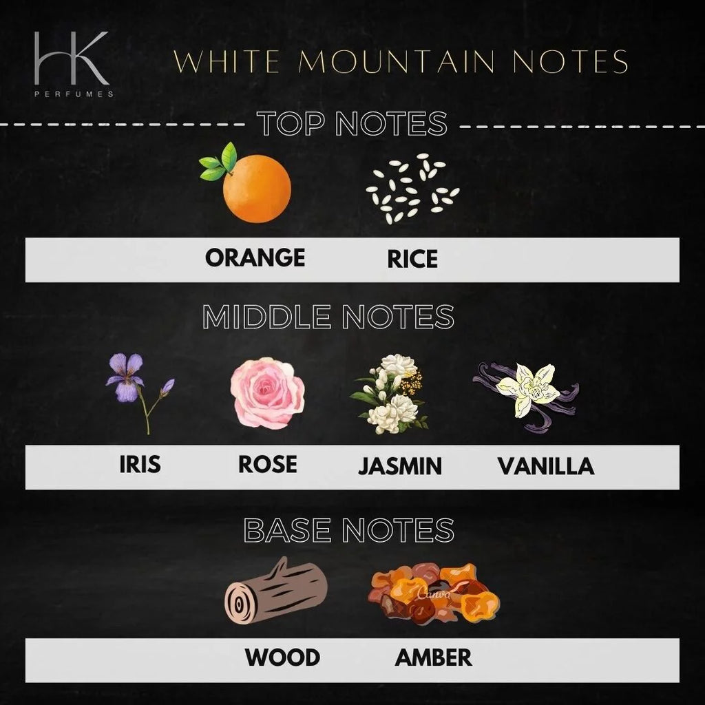 Fragrance White Mountain Eau De Parfum for Women 1.7oz T800251