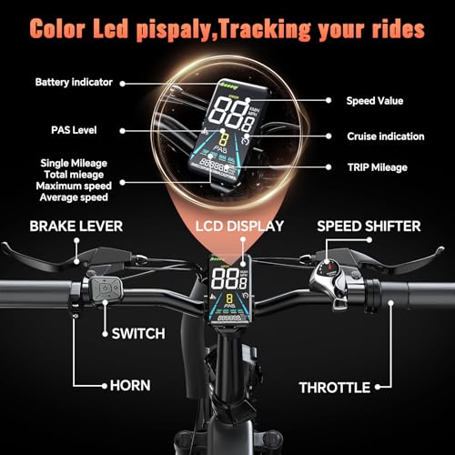 Folding Electric Bike for Adults Full Suspension, 20" Fat Tire D6225