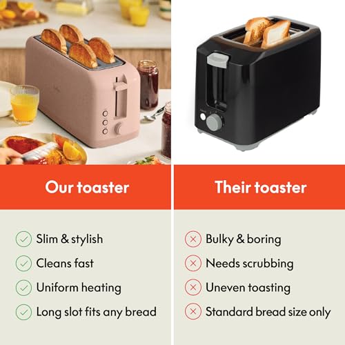 2 Slice Slim Toaster with 6 Shade Control, Reheat & Cancel, Removable Crumb Tray E366018