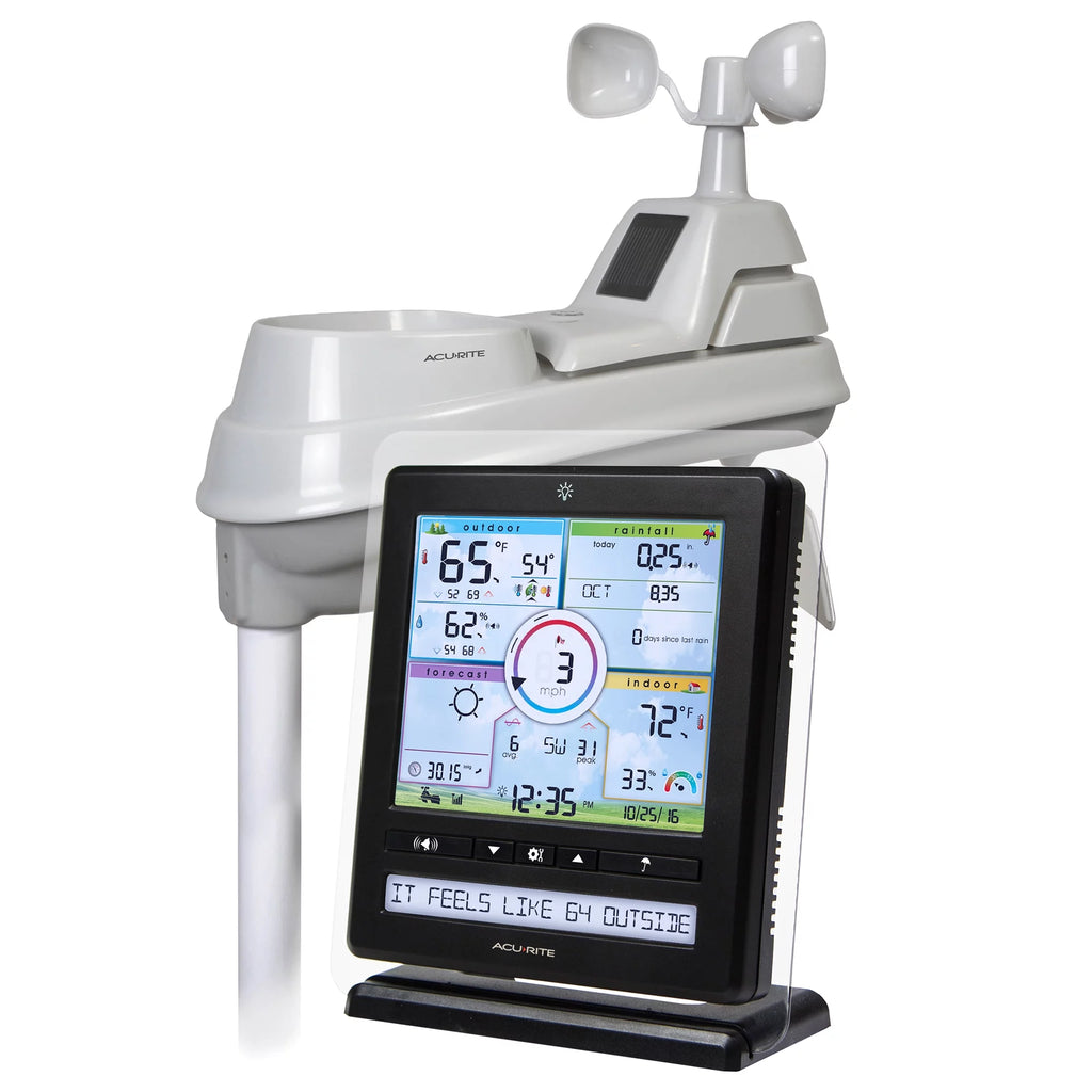 Wireless Indoor/Outdoor Weather Station with Remote Monitoring W94870