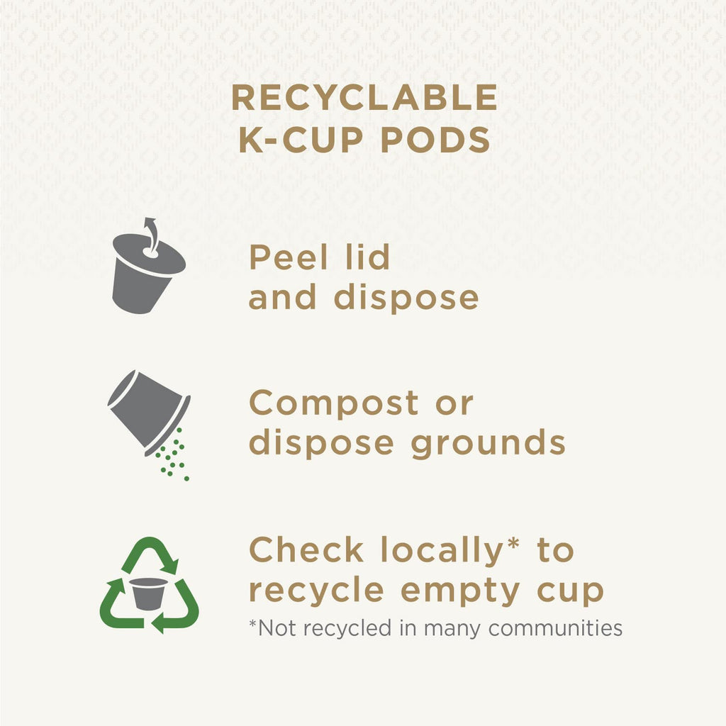 Dark Roast K-Cup Pods for Keurig Brewers, 10 Count W50676
