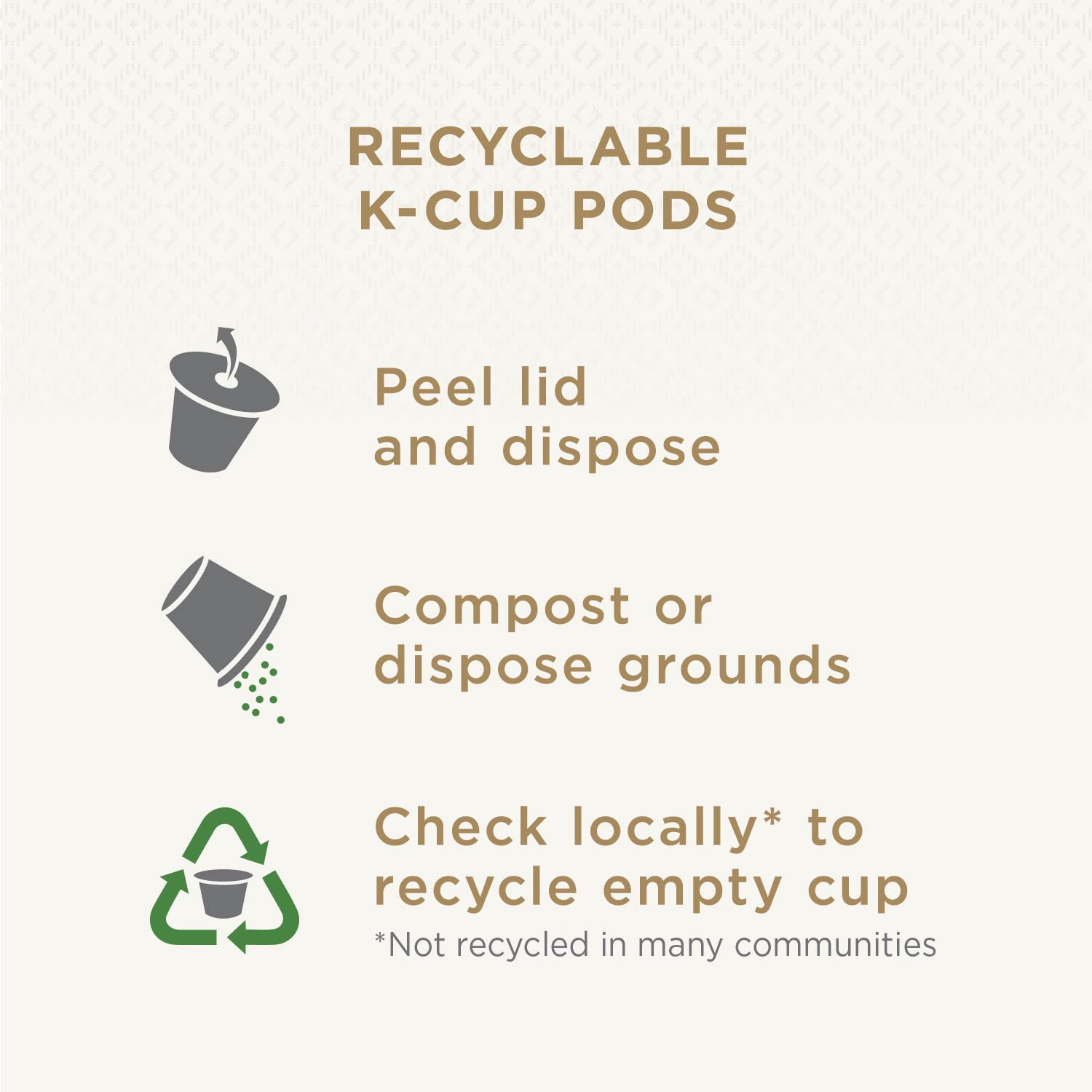 Dark Roast K-Cup Pods for Keurig Brewers, 10 Count W50676
