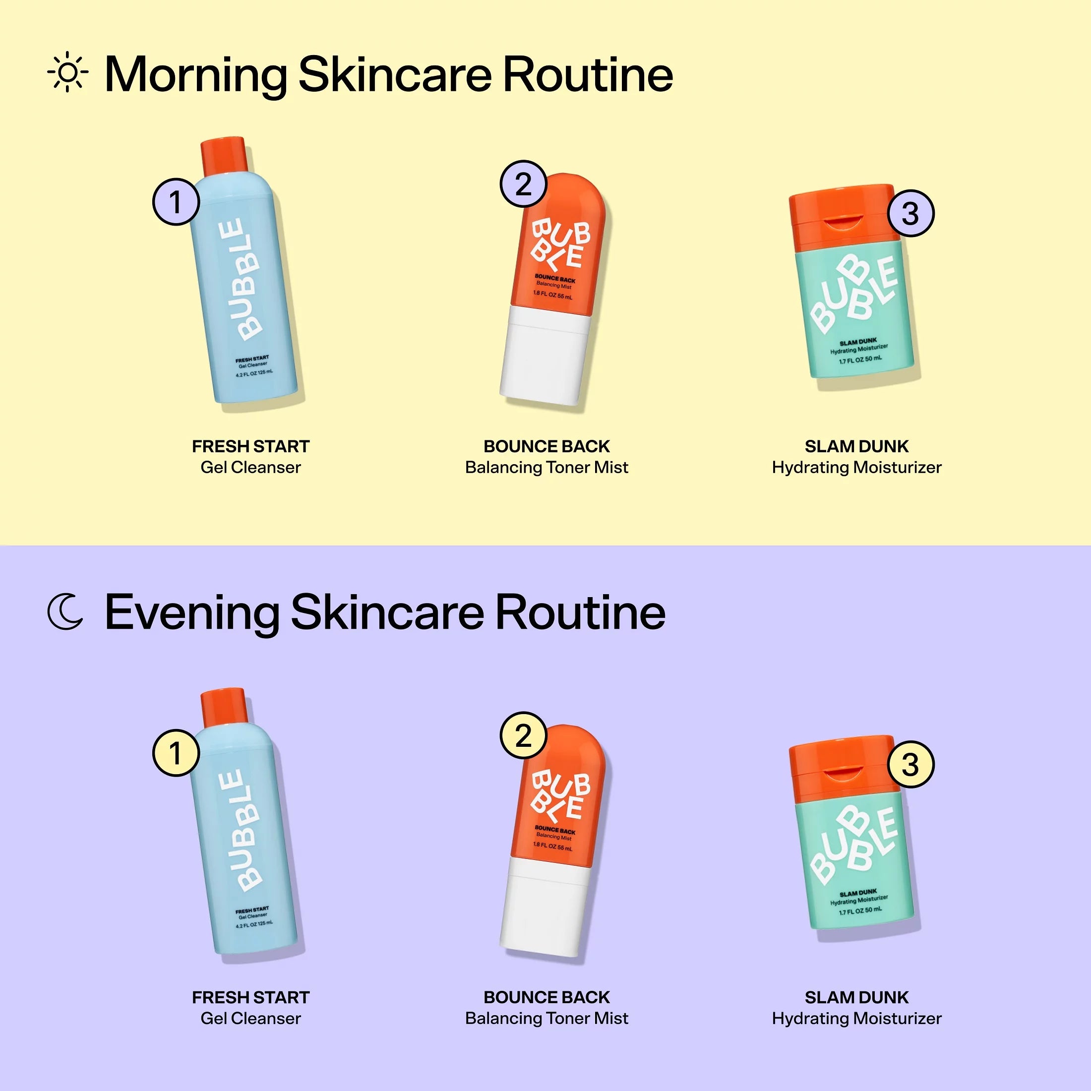 Hydrating Skincare Routine Bundle for Normal to Dry Skin, Set of 3 Y554