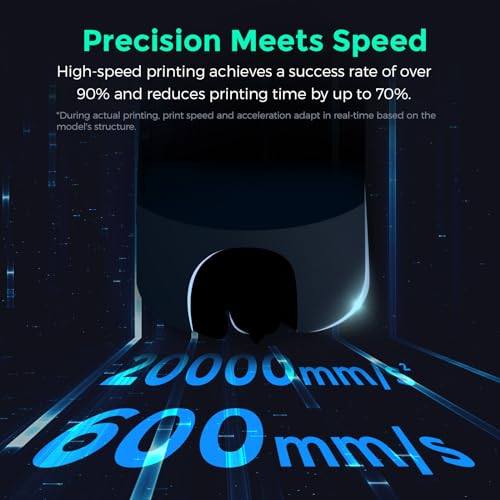 3D Printer with Auto Leveling and High Speed Printing F79153