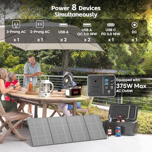 Portable Power Station 88Wh Camping Lithium Battery Solar Generator with AC Outlet S182630