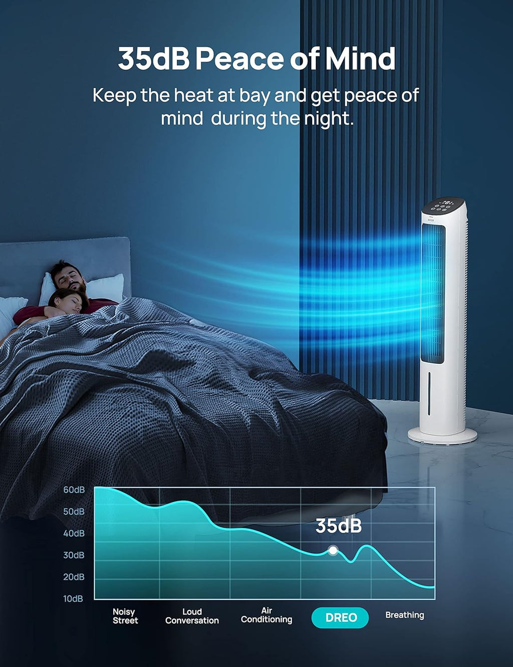 40" Oscillating Tower Fan for Bedroom with Remote Control, 3 Modes, Quiet Floor Fan O569