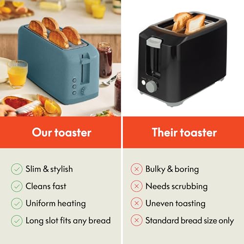 2 Slice Slim Toaster with 6 Shade Control, Reheat & Cancel, Removable Crumb Tray E366018