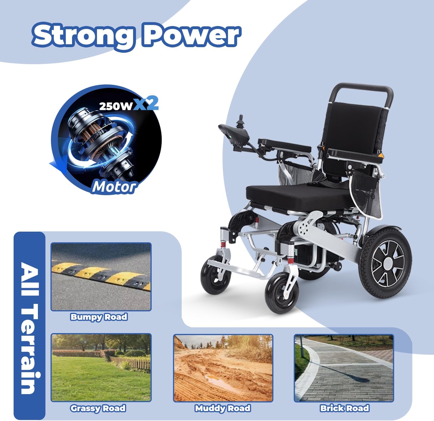 Electric Wheelchair for Adults, Lightweight Folding, 20 Mile Range F743