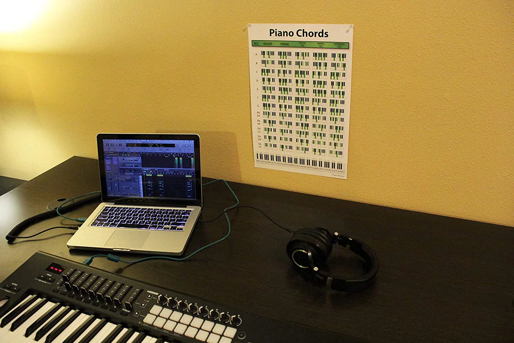 Piano Chord Chart Poster 12x18 for Learning Keyboard and Writing Music B8457