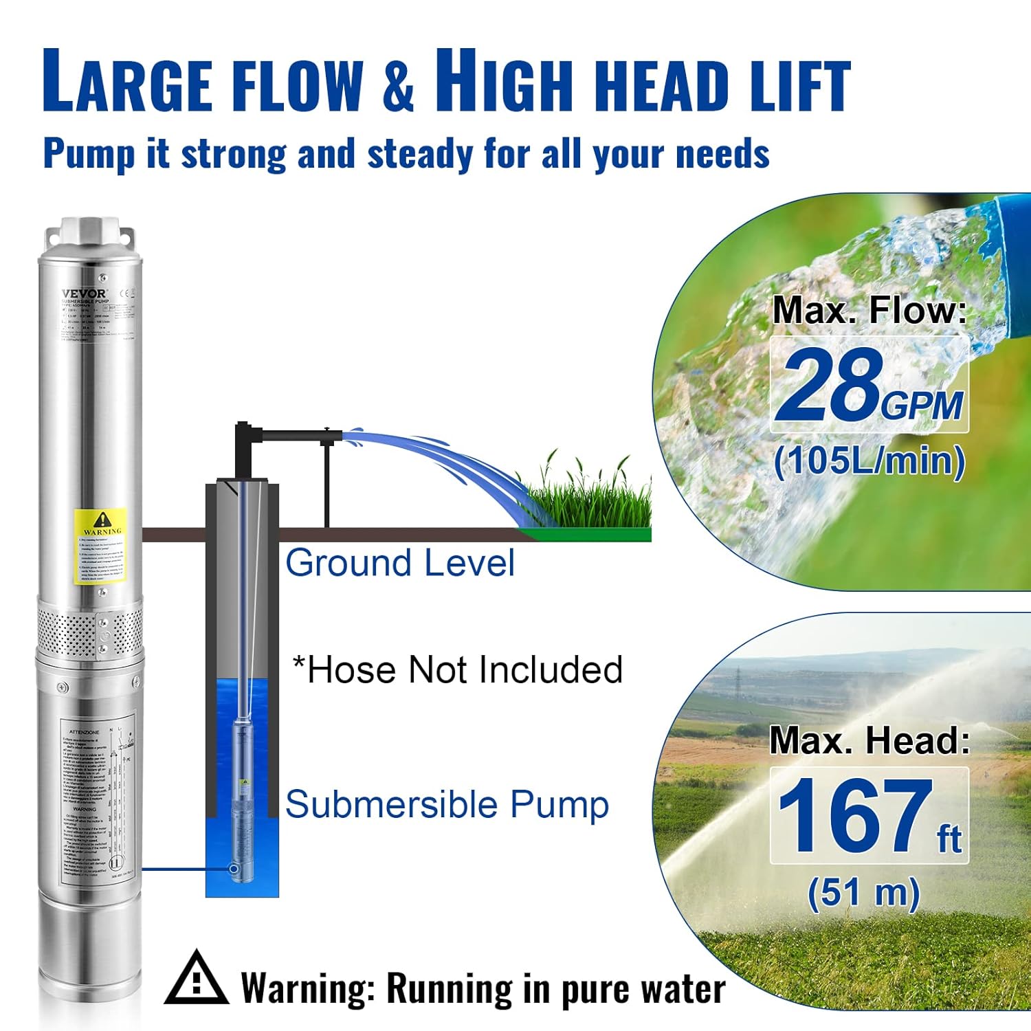 Deep Well Submersible Pump, 4" Stainless Steel T822337