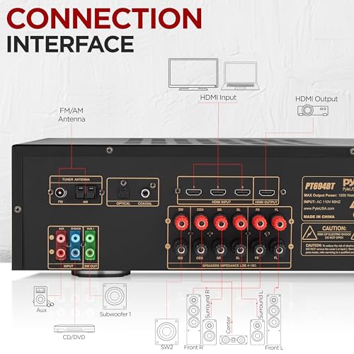 5.2-Channel Hi-Fi Bluetooth Stereo Amplifier for Home Speaker Subwoofer L1522