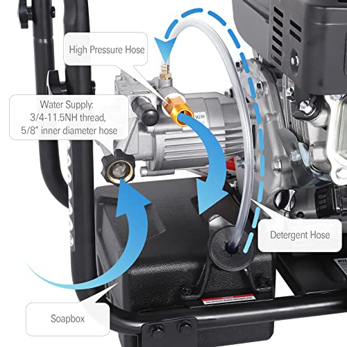 Gas Pressure Washer, 3500 PSI, 2.5 GPM, Heavy Duty with Spray Gun and Wand Q79365