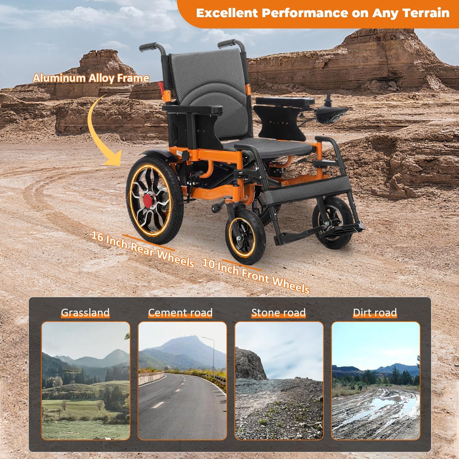 Foldable Electric Wheelchair for Adults, 21in Wide, 500W All Terrain N436