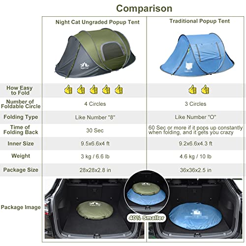 Pop-up Camping Tent for 2 Person Waterproof Instant Setup S840