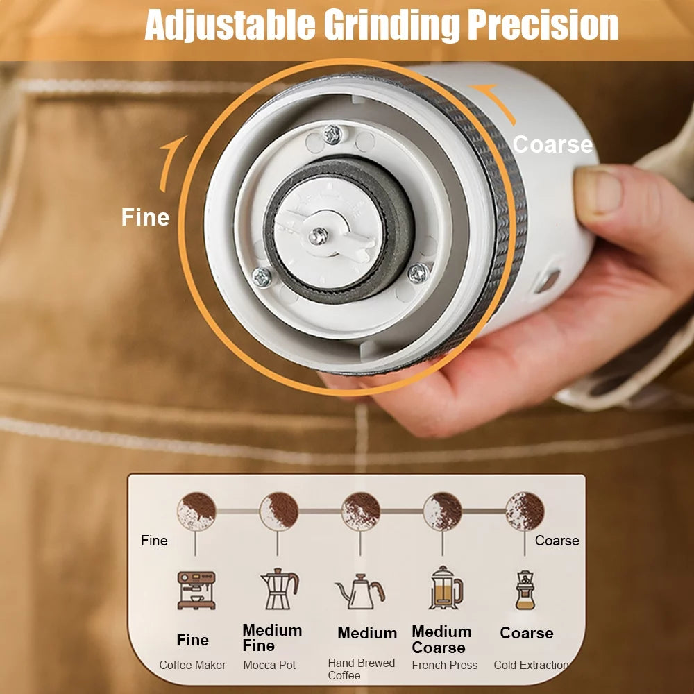 Portable Electric Burr Coffee Grinder, Ceramic Core, USB Rechargeable G933488
