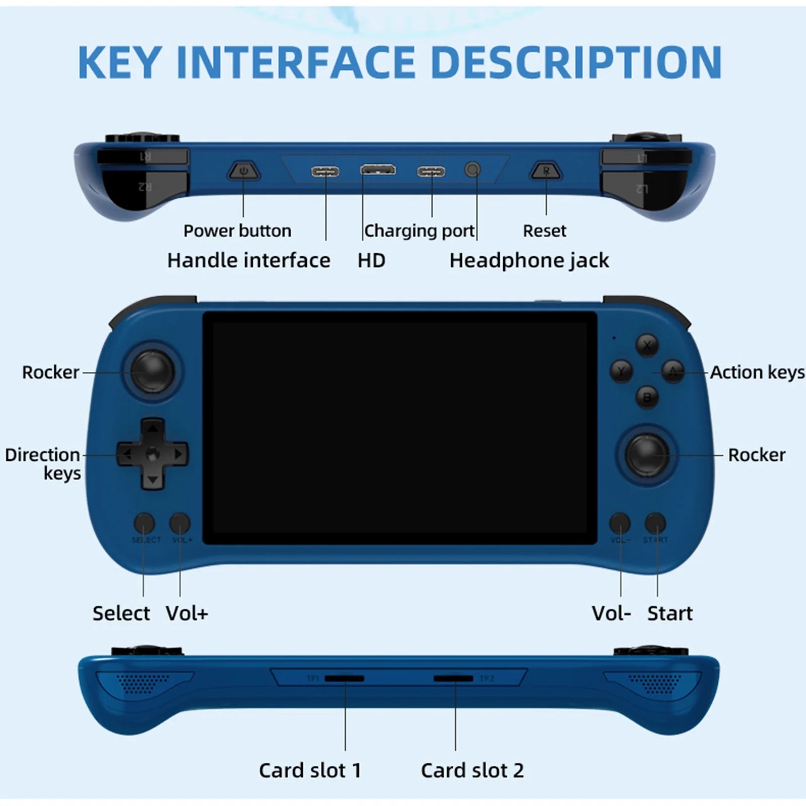Handheld Game Console, TV Compatible Portable Gaming System B796157