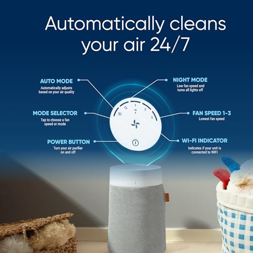 Air Purifier for Small Room, Bedroom, Home, 926 sqft, HEPASilent for Pets, Allergens, Dust, Mold, Smoke K34925