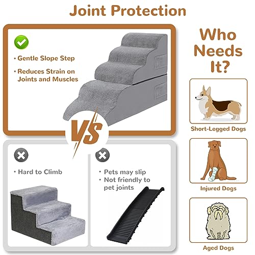 Dog Stairs for High Beds, 5-Step Foam Ramp for Small Dogs, Non-Slip, Removable Cover, Grey Z8494
