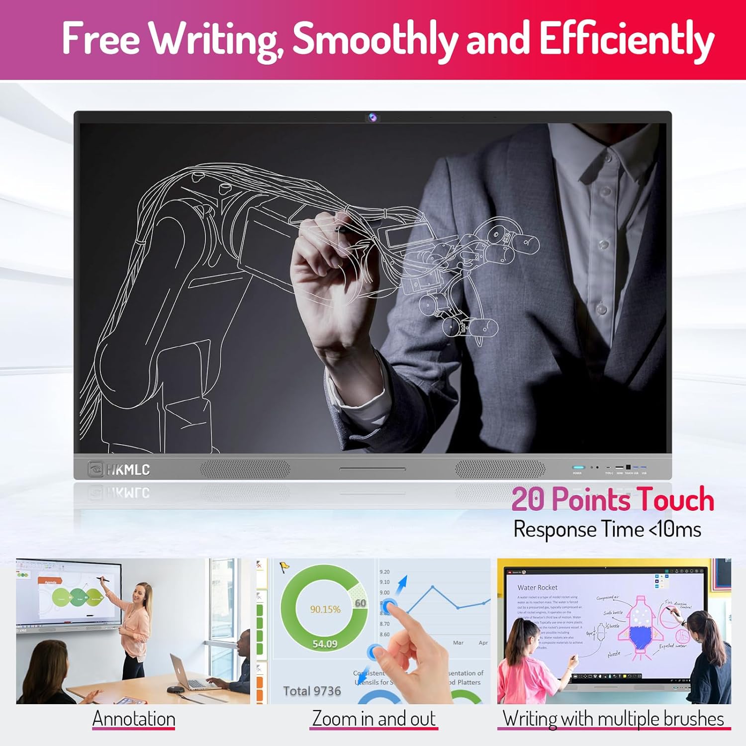 55 Inch Interactive Whiteboard with 4K Touch Screen for Classroom and Business D591547