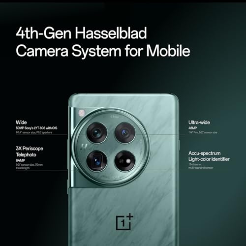 OnePlus 12 Series, 2024 O765