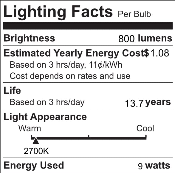 Smart Light Bulbs, WiFi & Bluetooth Color Changing, Music Sync, 2 Pack Y12792