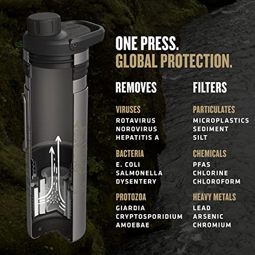 Titanium Water Purifier Filter Bottle for Hiking and Travel A227
