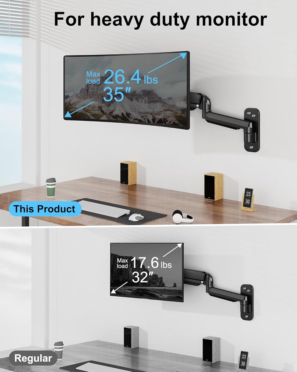 Monitor Wall Mount for 35 Inch Screens, Full Motion Gas Spring Arm, VESA 200x200mm P6994