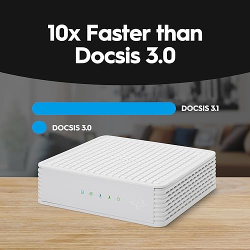 DOCSIS 3.1 Modem with 2.5 Gbps Ethernet Port Y7914