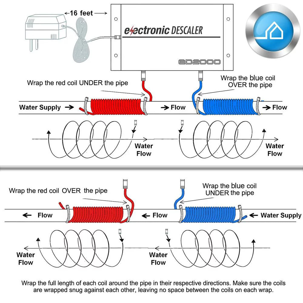 Electronic Water Descaler System for Whole House, Salt Free, Reduces Limescale D141973