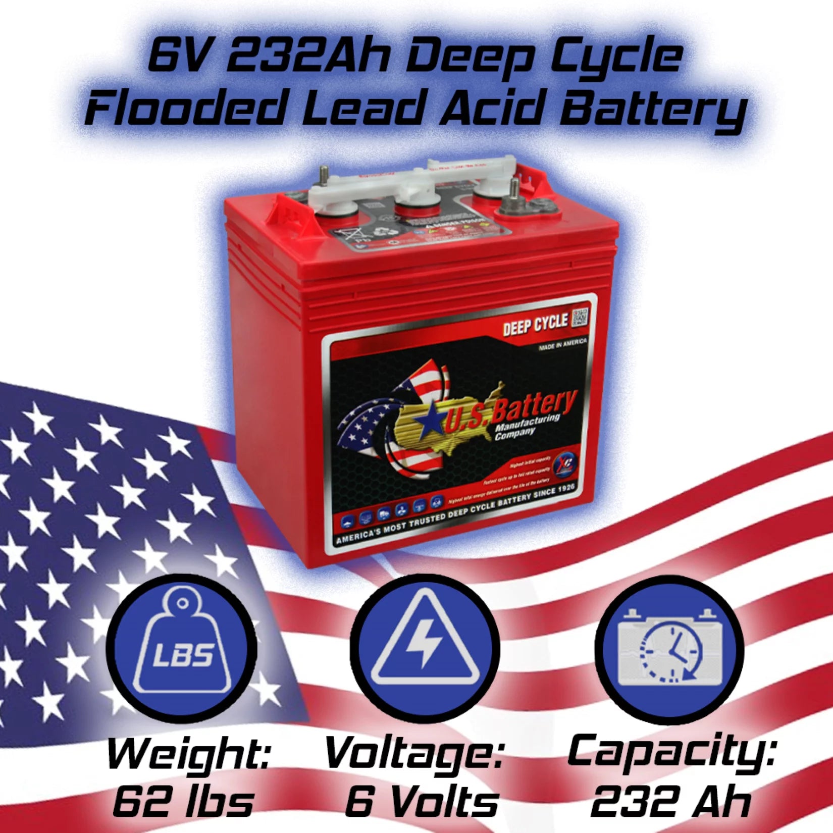 6V Deep Cycle Battery for Golf Cart, Solar, Marine, RV and Industrial Use - 4 Pack U61563
