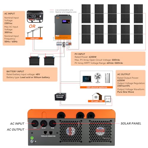 Off Grid Solar Inverter 5000W 48V Pure Sine Wave Charger E56042