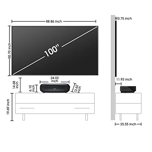 4K UHD Triple-Laser UST Projector with 100" ALR Screen C846