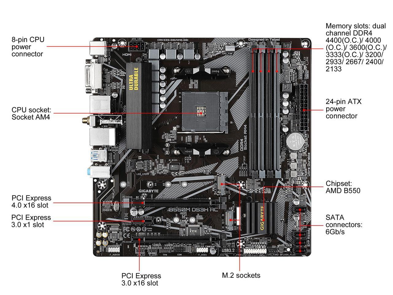 B550M Micro ATX AMD Motherboard H704