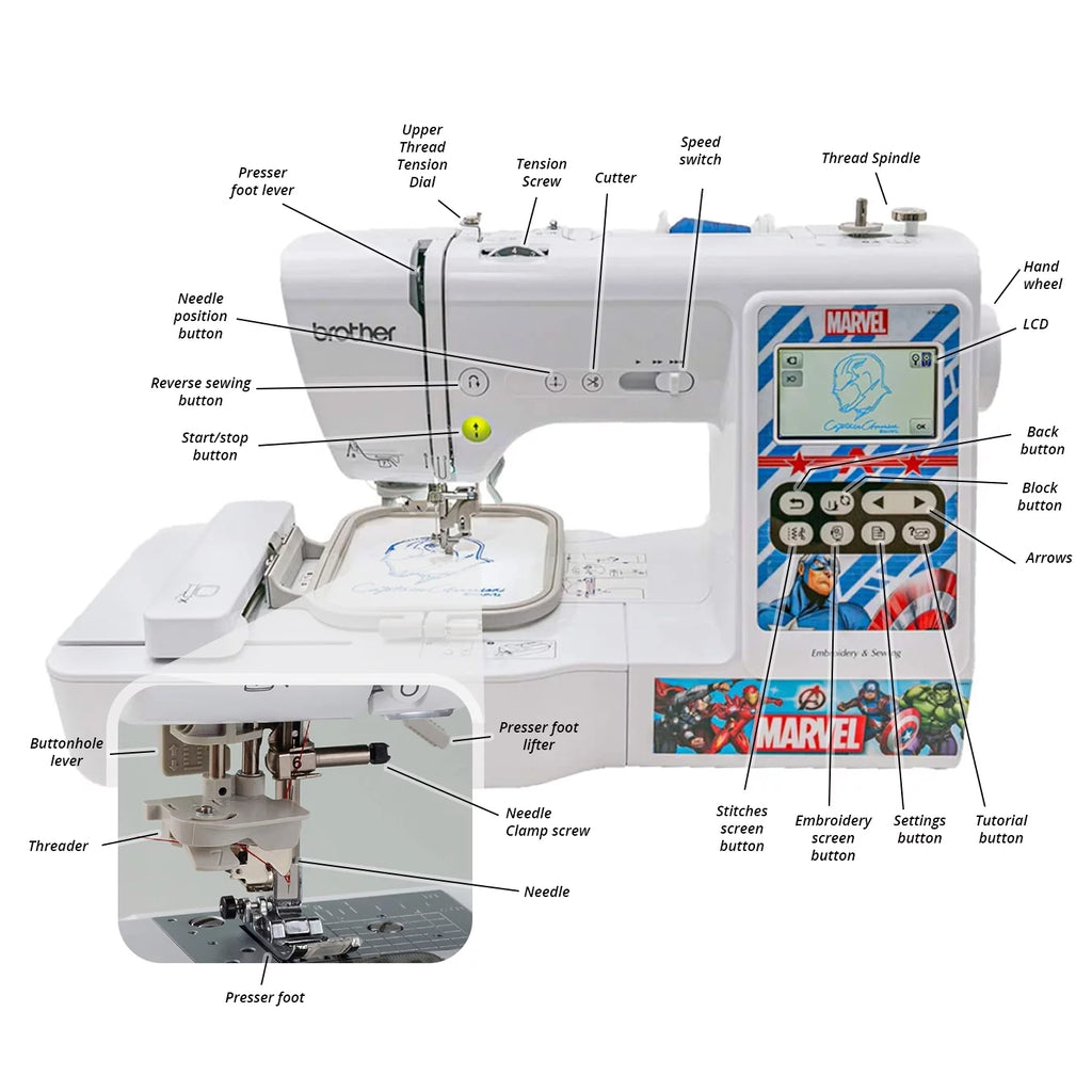 Sewing Starter Kit with Computerized Sewing & Embroidery Machine and 26 Thread Spools T59553
