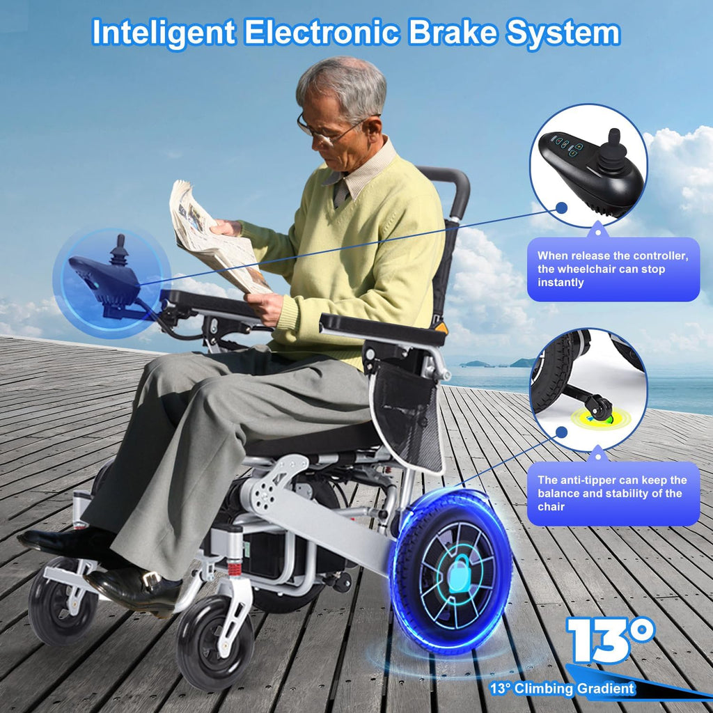 Electric Wheelchair for Adults, Lightweight Folding, 20 Mile Range F743