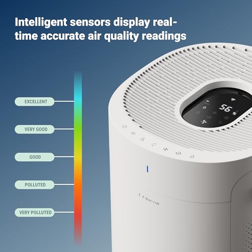 Air Purifier for Small Room, Bedroom, Home, 926 sqft, HEPASilent for Pets, Allergens, Dust, Mold, Smoke K34925